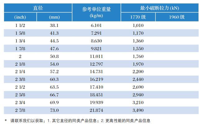 QQ截圖20220823151537 QQ截圖20220823151537